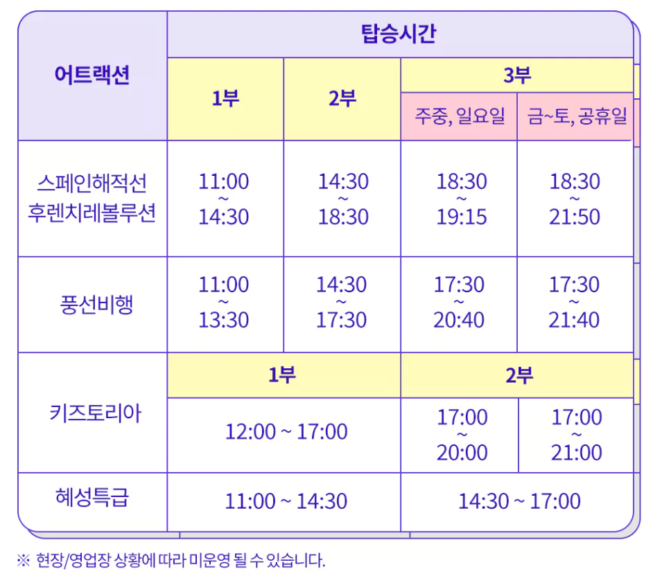 롯데월드 탑승예약제 탑승시간