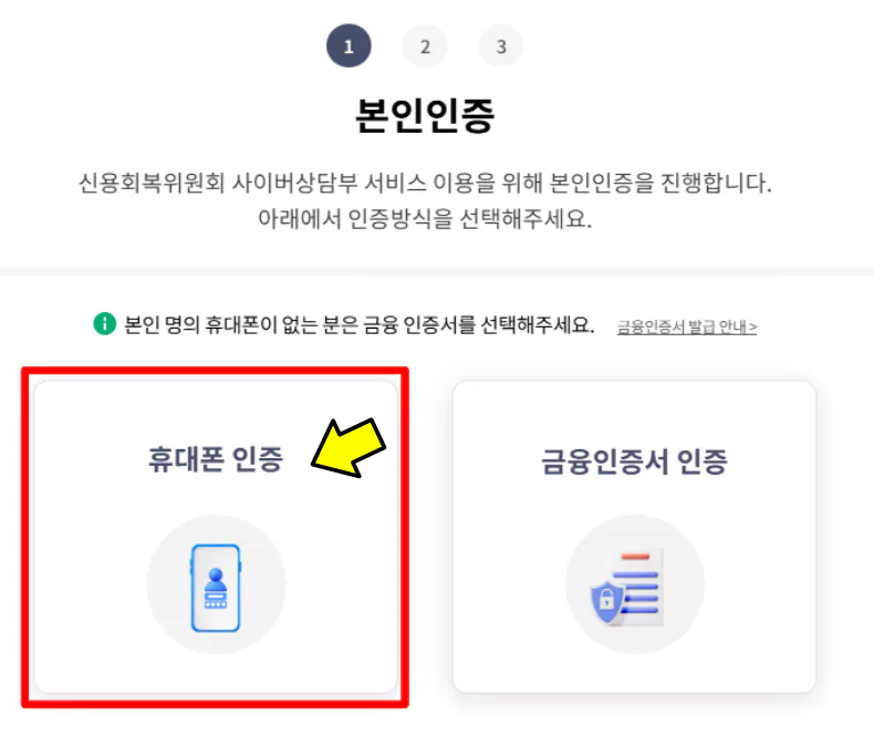 신용회복위원회 사이버상담부 비대면 상담신청